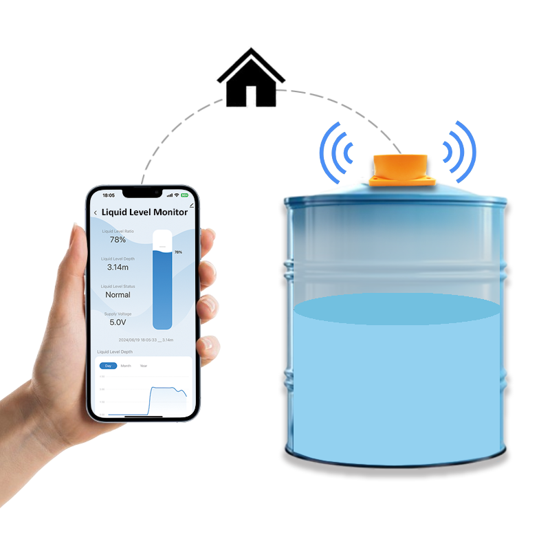 Smart Home Water Level Sensor - Tuya APP Ultraschall-Wassertank-Füllstandsensor Pumpen-Automatiksteuerung Smart Home