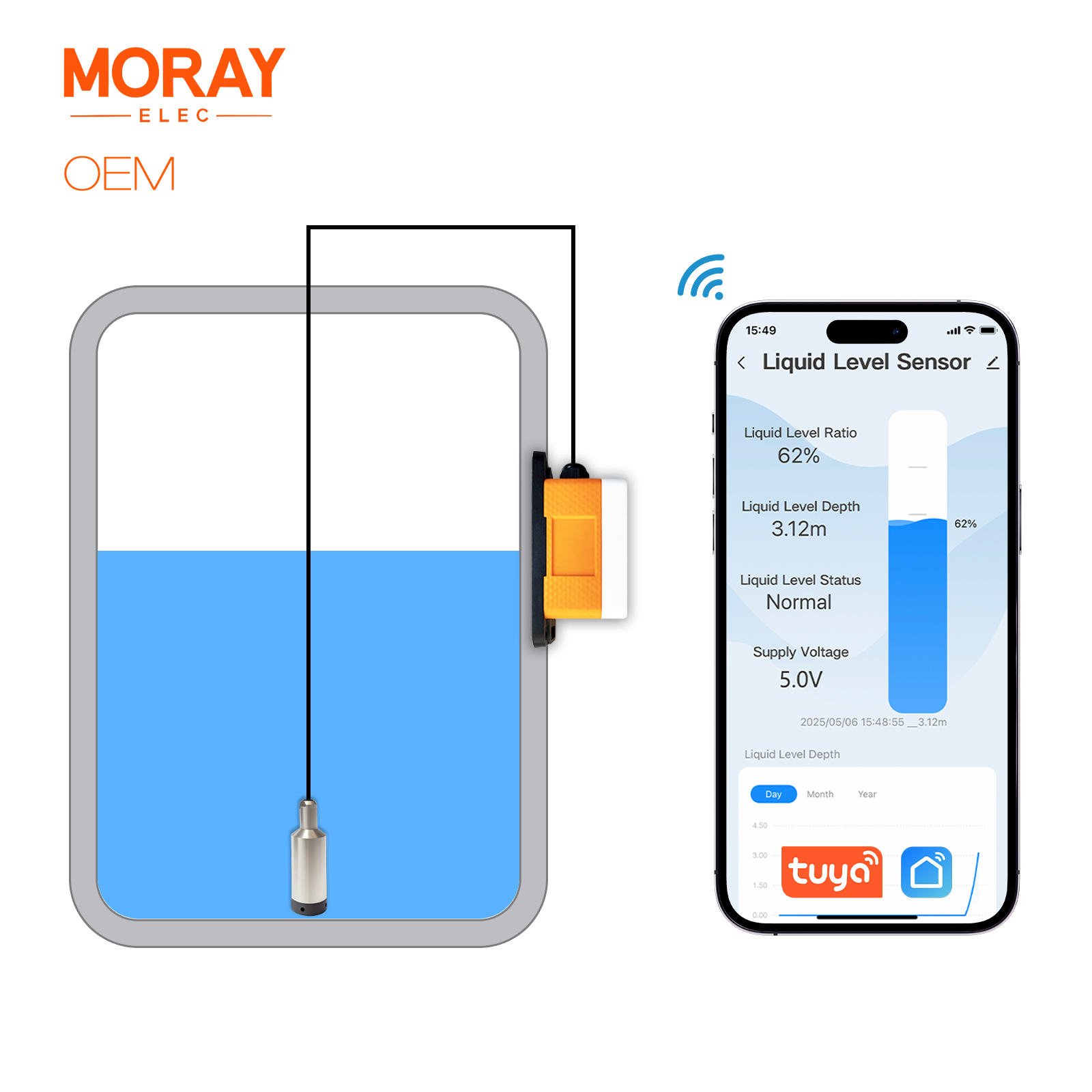 Smart Home Water Level Sensor - ME202W Smart Home Hohe Genauigkeit Unterwasser