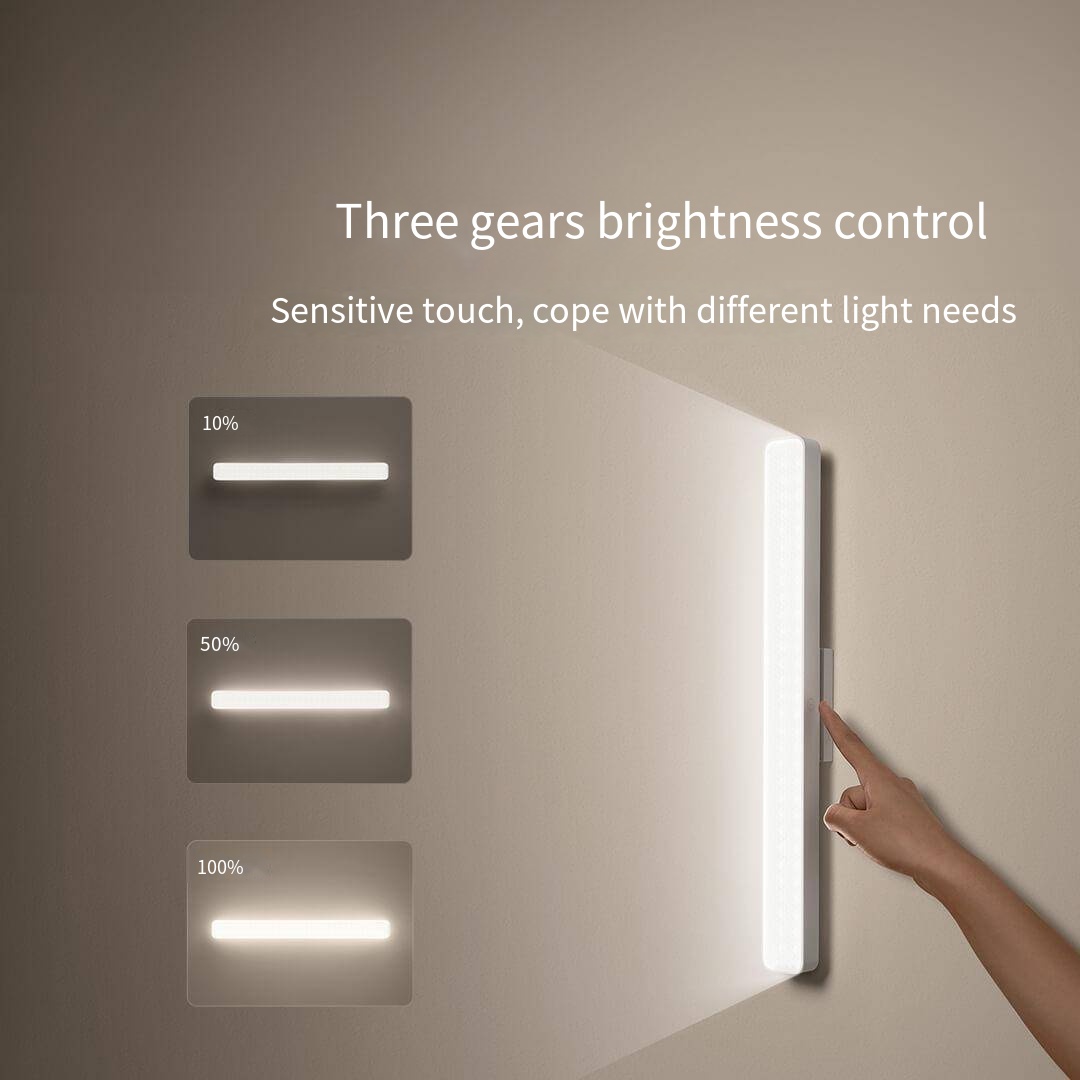Xiaomi Mijia Smart Magnetische – Smart Home Xiaomi Devices Bewertung und Preis