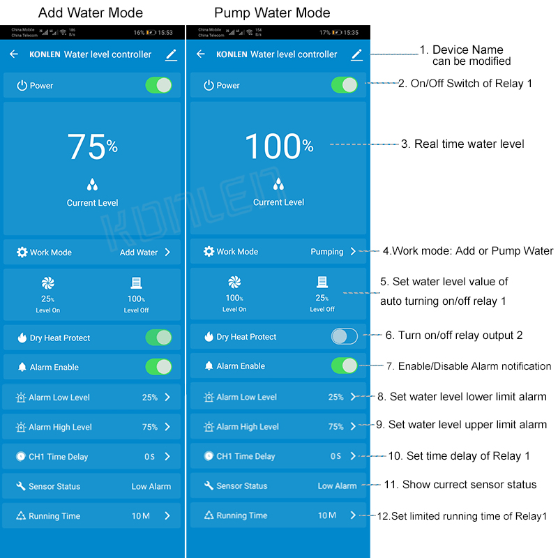 KONLEN Tuya Wasser Level Senso – Smart Home Water Level Sensor Bewertung und Preis