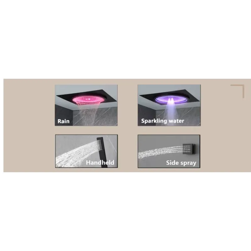 Intelligentes LED-Duschset Bad – Smart Home In Us Bewertung und Preis