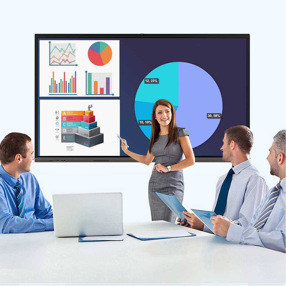 IR-Touch-Rahmen Smart Board 65 – Homesmart Online Bewertung und Preis