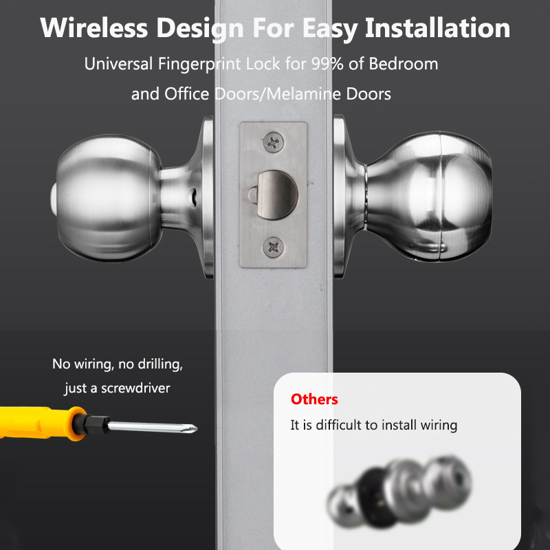 Tuya Türschloss Smart-Fingerpr – Smart Home Lock Bewertung und Preis