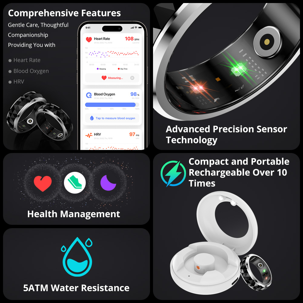 2024 COLMI R11 Smart Ring, Fid – Smart Home Trainer Bewertung und Preis
