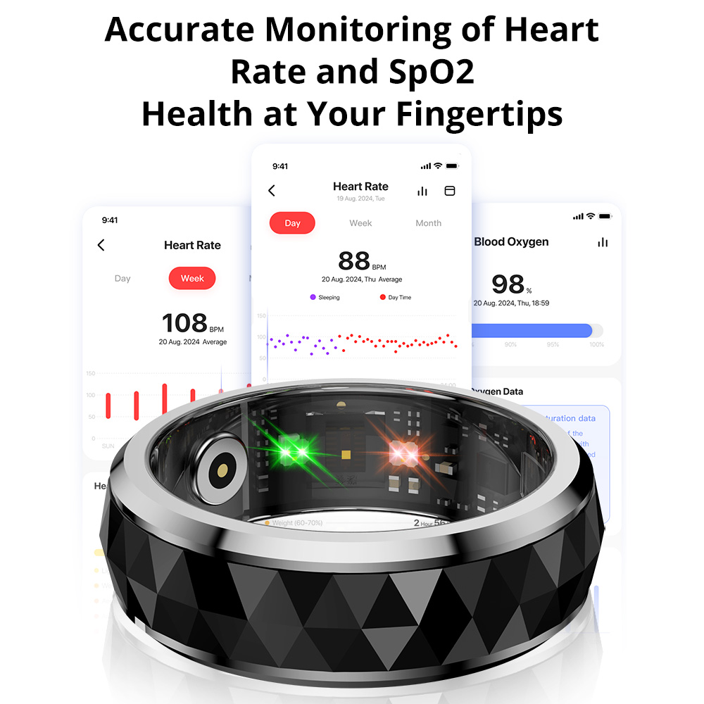 2024 COLMI R11 Smart Ring, Fid – Smart Home Trainer Bewertung und Preis