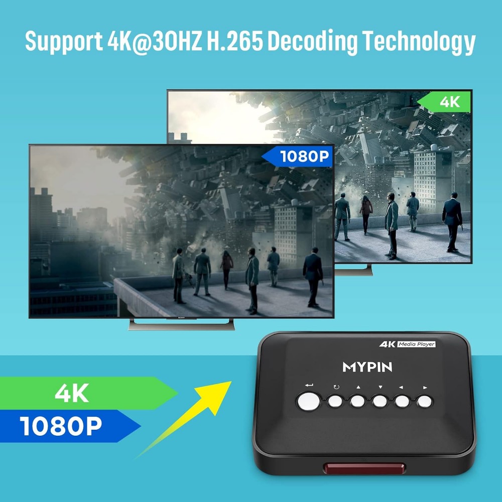 4K 30Hz HDMI Media Player Unte – Smart Home Usb Bewertung und Preis