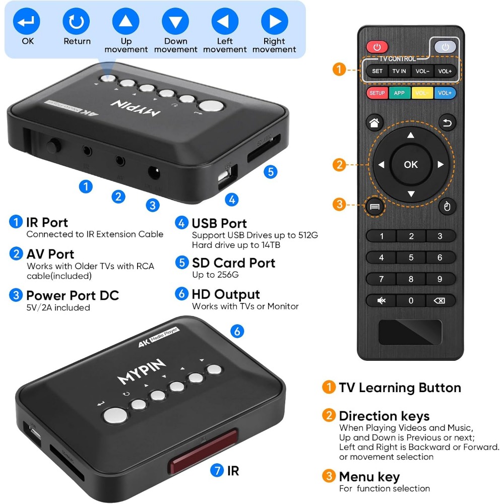 4K 30Hz HDMI Media Player Unte – Smart Home Usb Bewertung und Preis