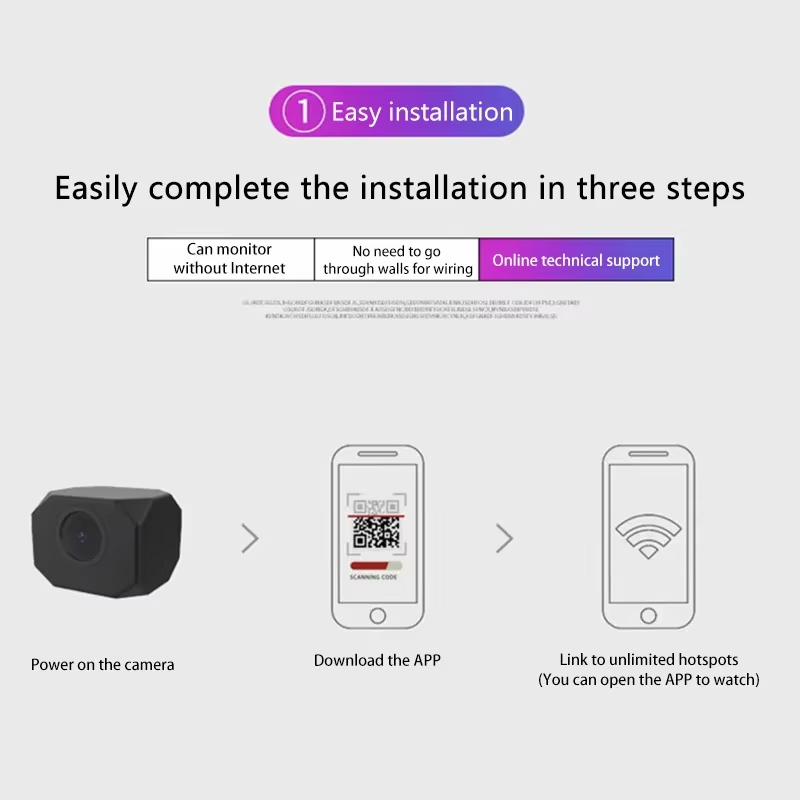 4K HD WiFi-Überwachungskamera  – Smart Home Room Bewertung und Preis