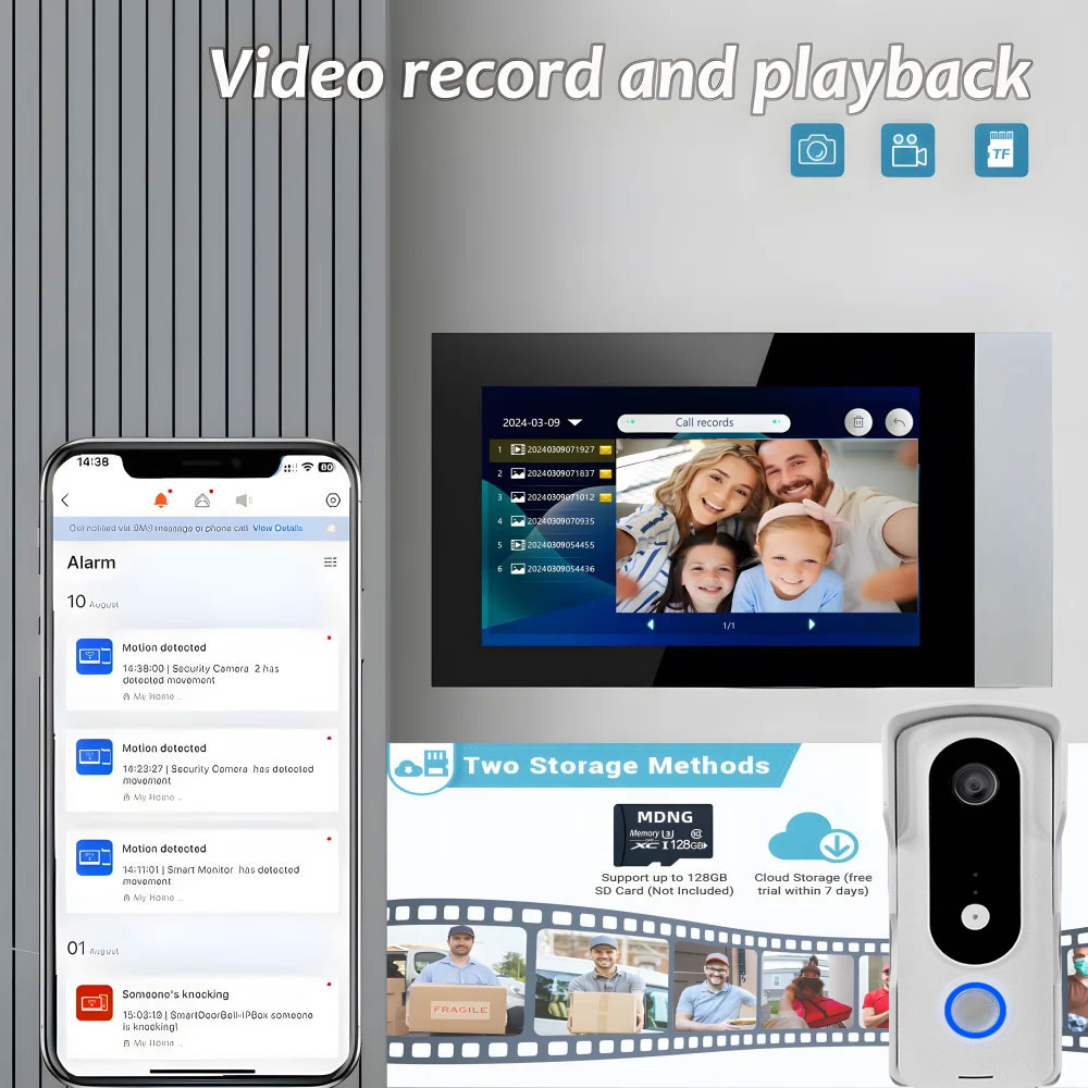 2 draht Smart Home Tuya Wifi 1 – Smart Home Video Doorphone Ezviz Bewertung und Preis