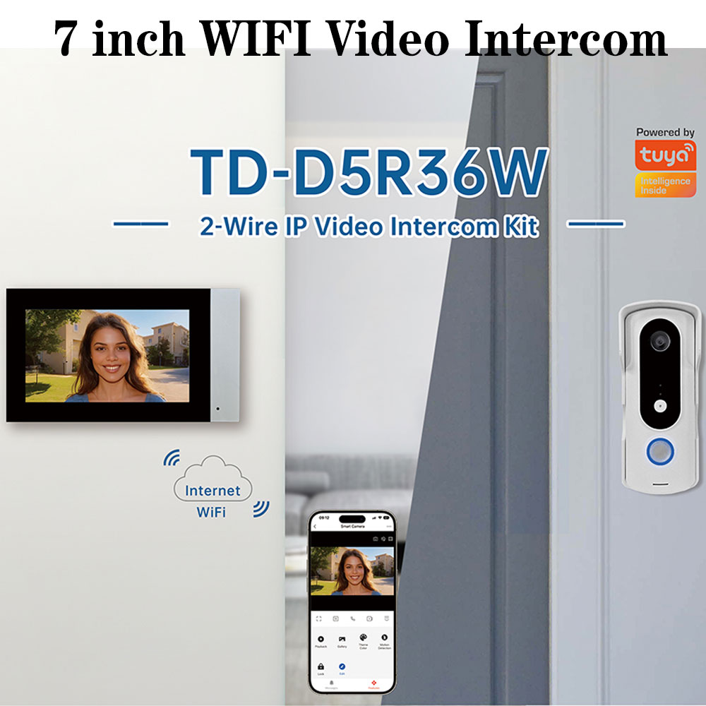 2 draht Smart Home Tuya Wifi 1 – Smart Home Video Doorphone Ezviz Bewertung und Preis
