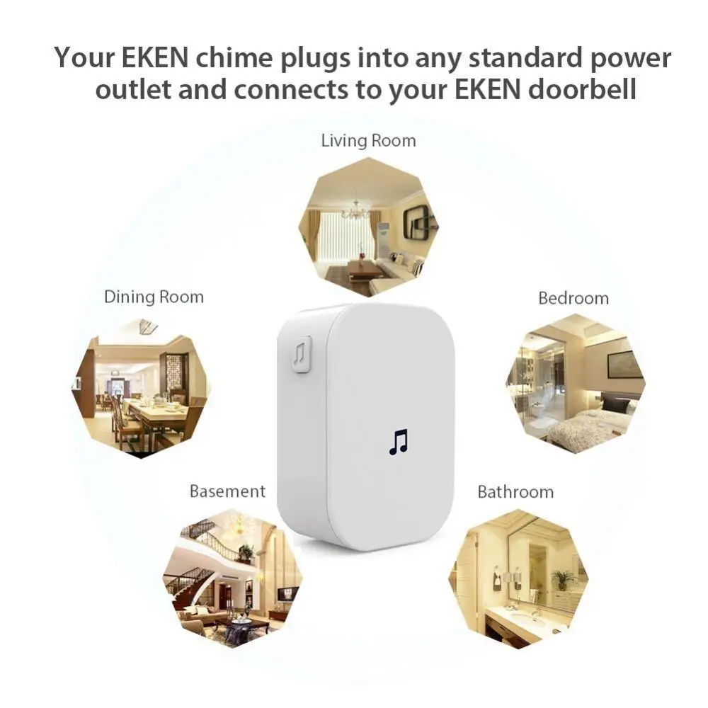 Neue Sicherheit zu Hause 100db – Smart Home Video Doorphone Ezviz Bewertung und Preis