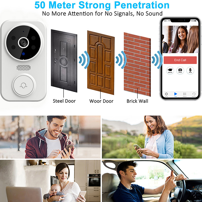 WiFi Smart Video Türklingel Ka – Smart Home Video Doorphone Ezviz Bewertung und Preis
