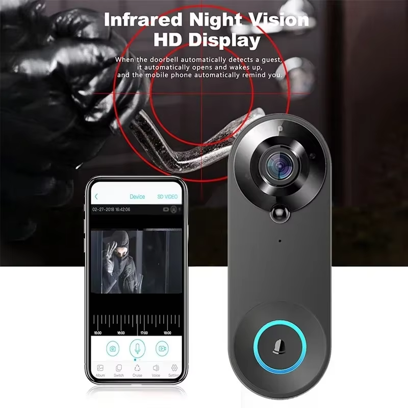 HD 1080P Smart Wireless Türkli – Smart Home Video Doorphone Ezviz Bewertung und Preis