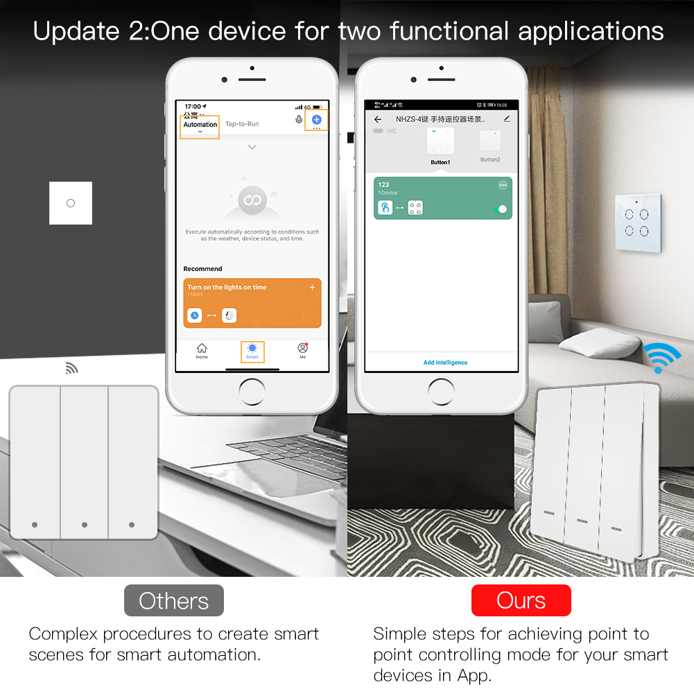 MOES Tuya ZigBee Szenenschalte – Tuya Smart Switch Bewertung und Preis