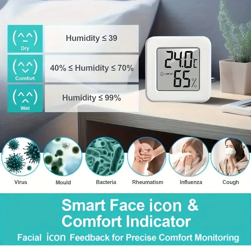 Digitales Hygrometer-Thermomet – Smart Home Room Bewertung und Preis