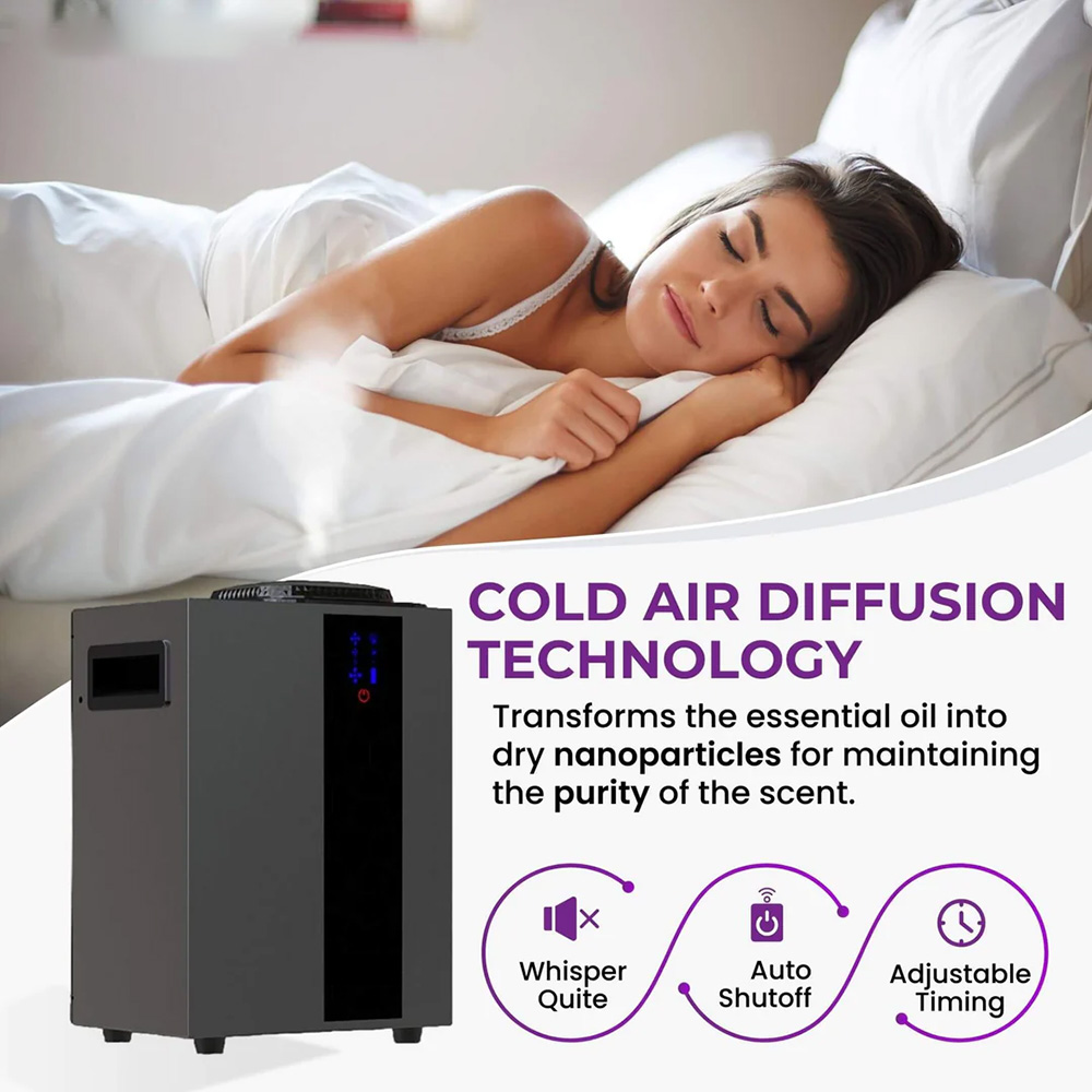 NAMASTE 4000 m3 HVAC-System, A – Smart Humidifier Bewertung und Preis