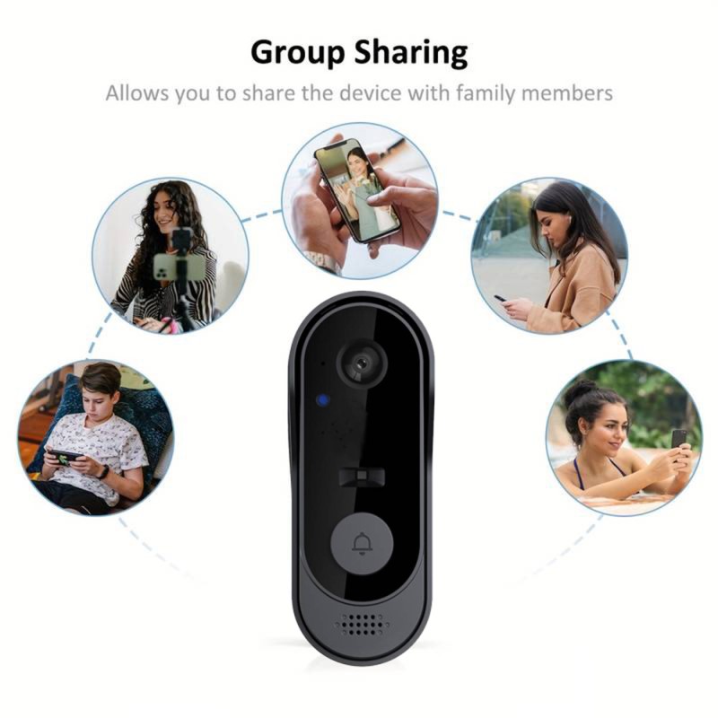 Tuya WIFI Kamera Türklingel HD – Smart Home Video Doorphone Ezviz Bewertung und Preis