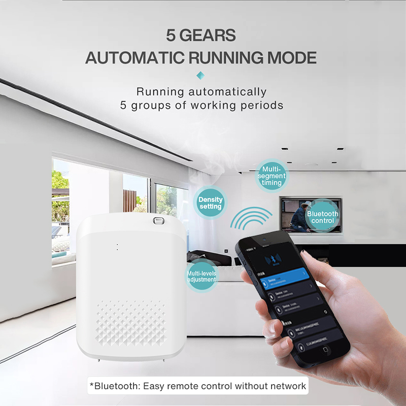 Intelligenter Aroma-Diffusor f – Smart Humidifier Bewertung und Preis