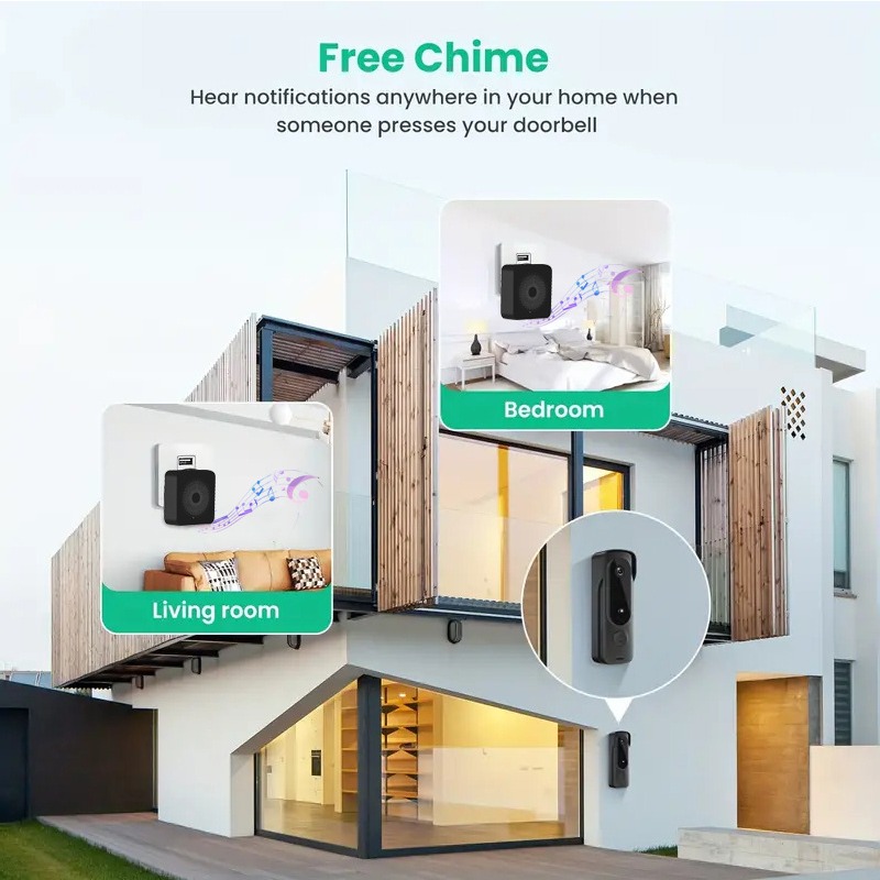Outdoor Drahtlose Türklingel S – Smart Home Video Doorphone Ezviz Bewertung und Preis