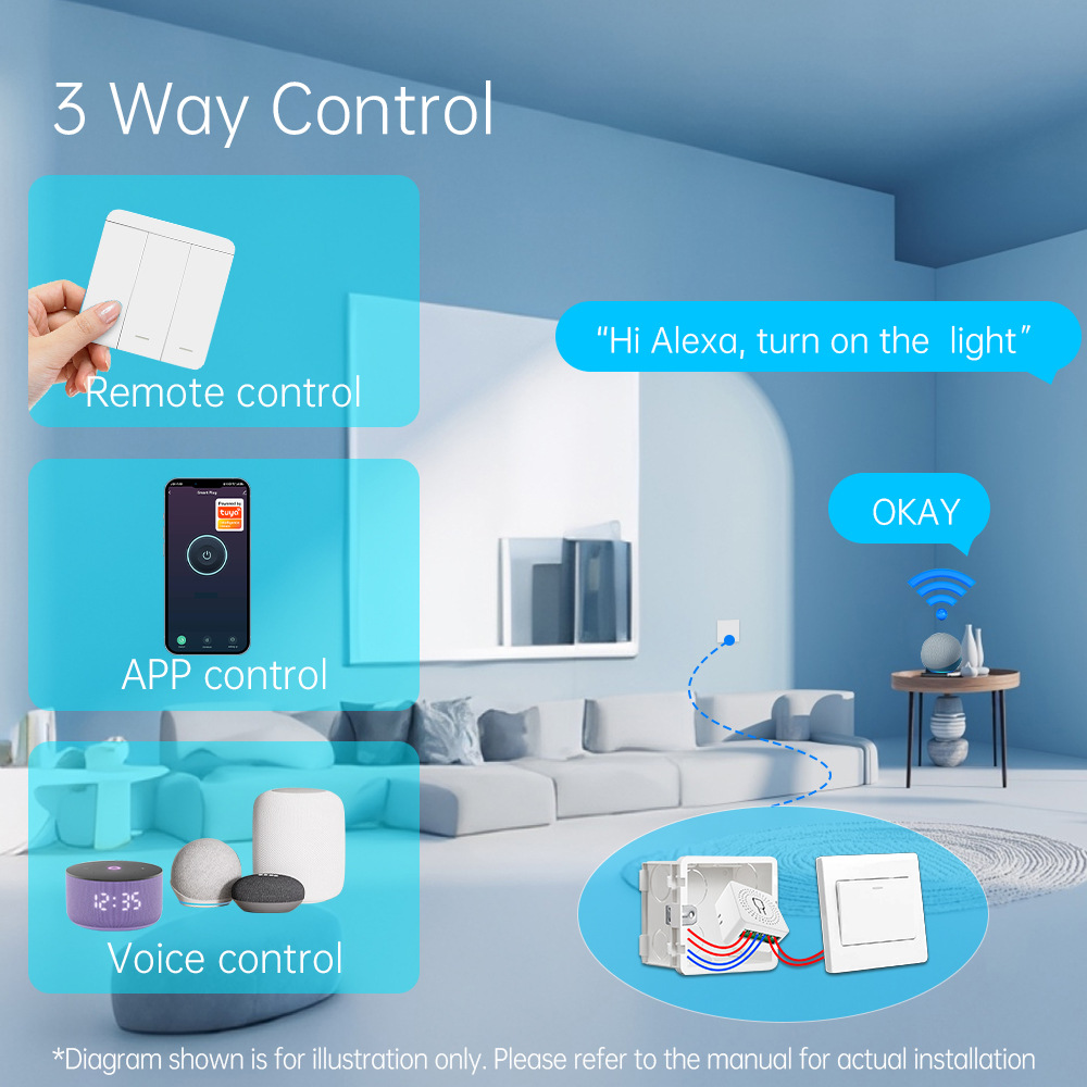 Tuya WiFi Smart Lichtschalter  – Tuya Smart Switch Bewertung und Preis