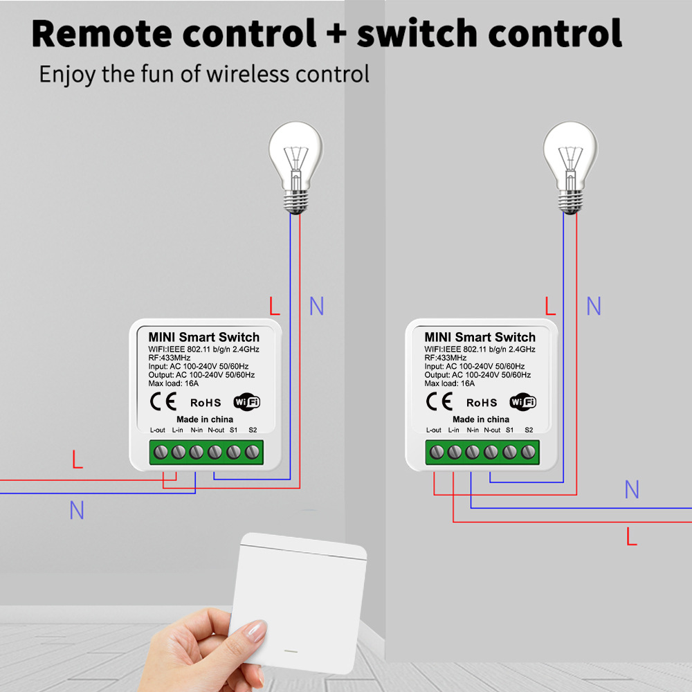 Tuya WiFi Smart Lichtschalter  – Tuya Smart Switch Bewertung und Preis