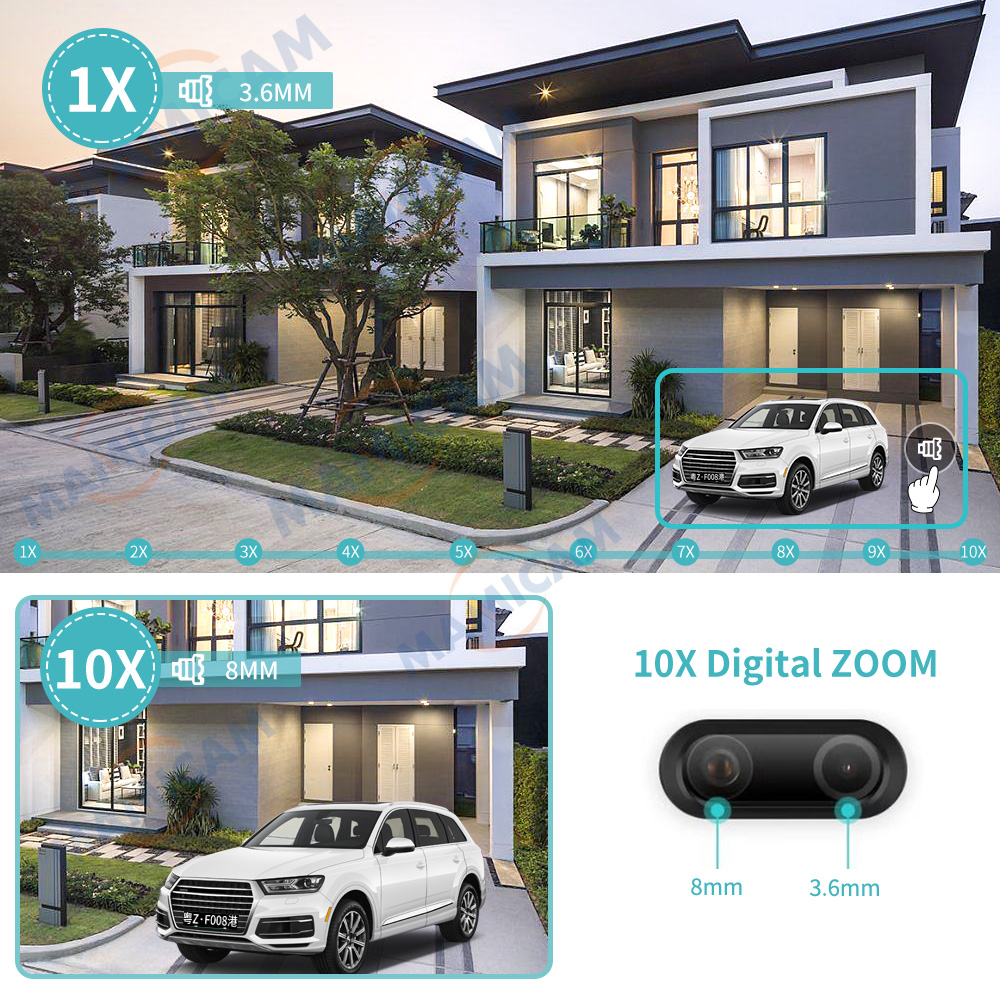 IP Kamera Wifi/4G Sim Karte Ou – Smart Home Camera Ezviz Bewertung und Preis