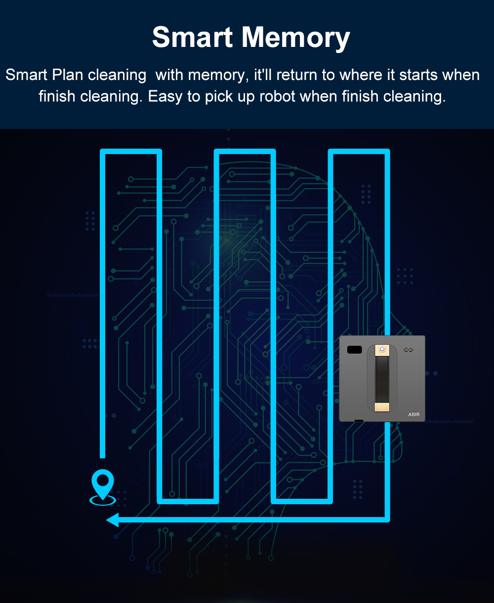 ABIR WD8 Smart Home Reinigungs – Homesmart Online Bewertung und Preis