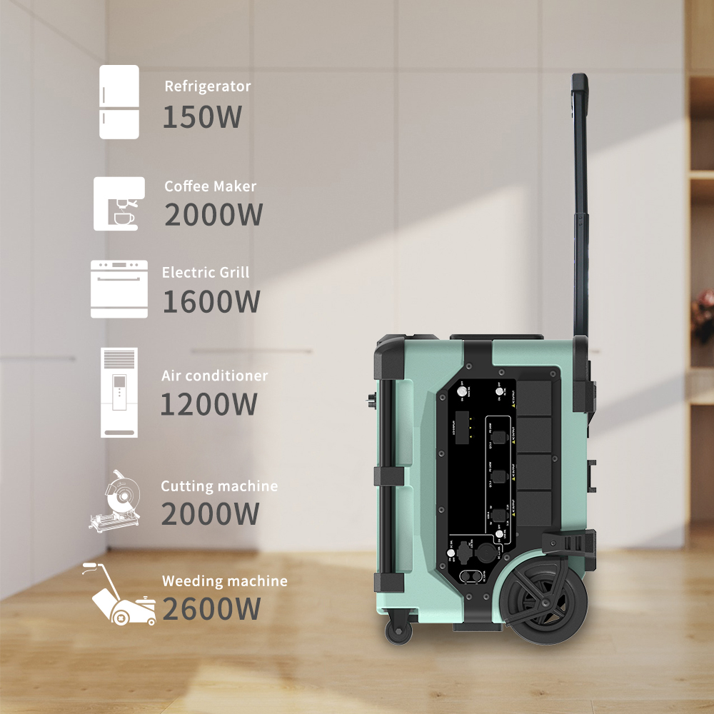 Tragbare 7680Wh Smart-Überwach – Smart Home In Us Bewertung und Preis