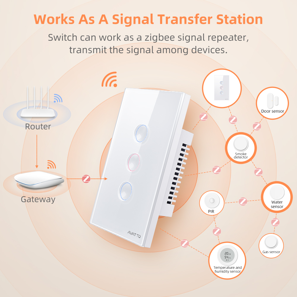 AVATTO 1/2/3/4-fach ZigBee Sma – Tuya Smart Switch Bewertung und Preis