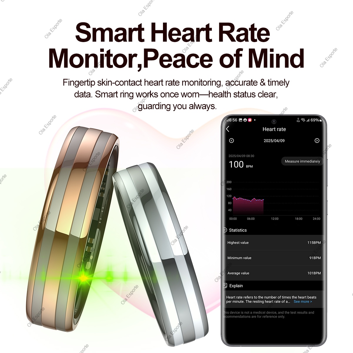 Neue Smart Ring Weibliche Gesu – Smart Home Trainer Bewertung und Preis