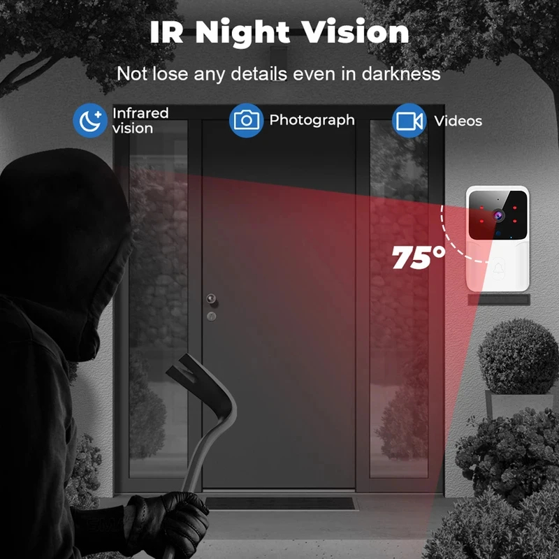 Smart Home WLAN-Video-Türkling – Smart Home Video Doorphone Ezviz Bewertung und Preis