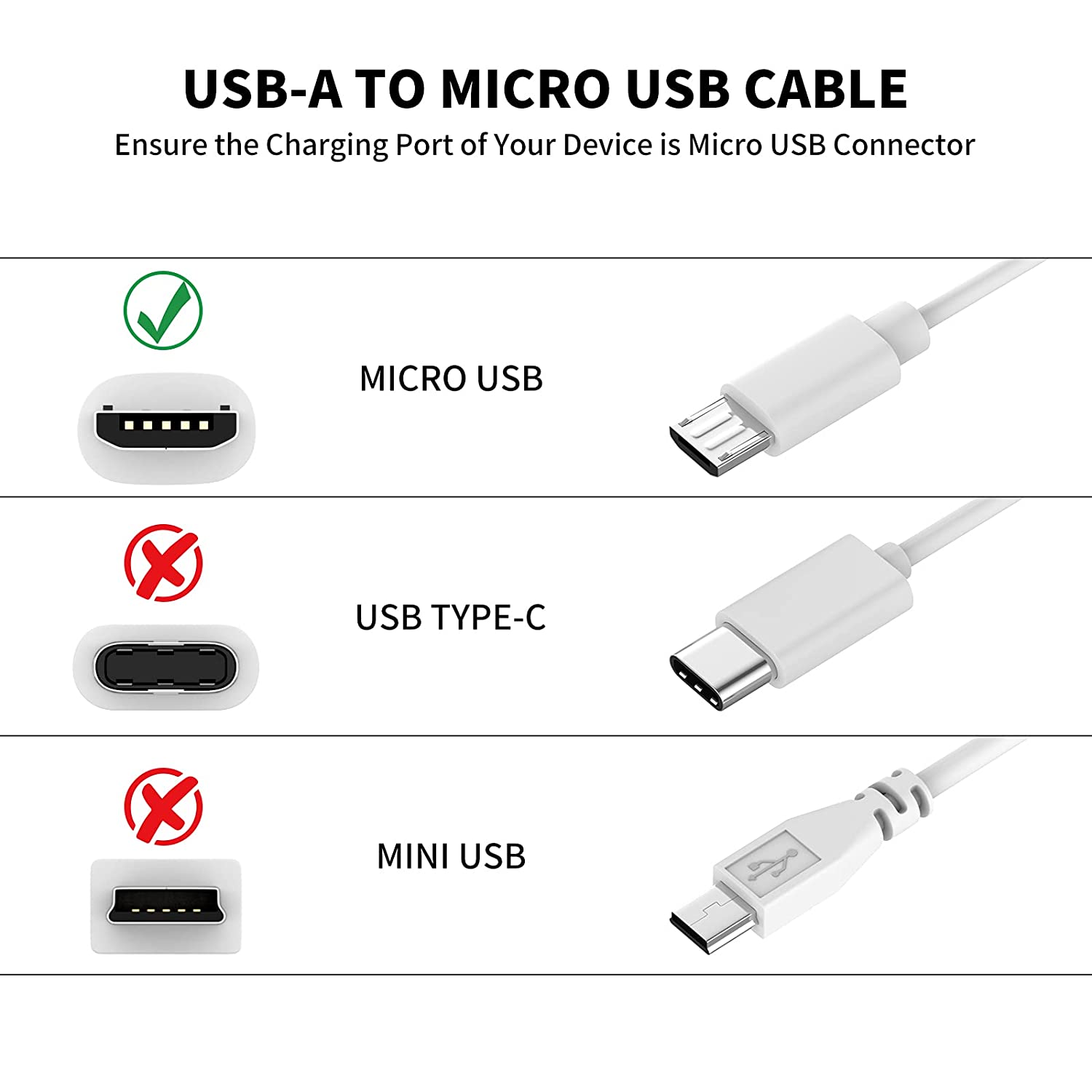 3 ~ 13 m Micro-USB-Verlängerun – Smart Home Xiaomi Devices Bewertung und Preis