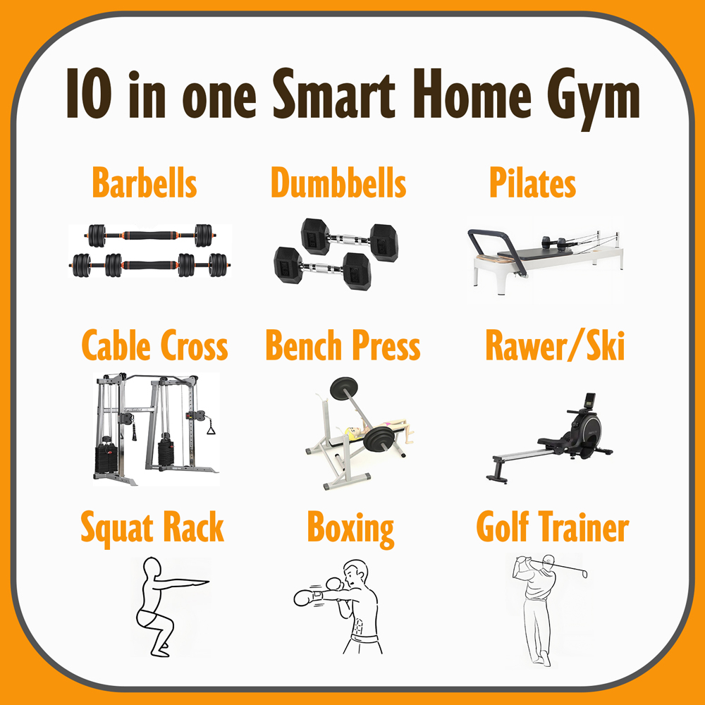 All-in-One Smart Strength Trai – Homesmart Online Bewertung und Preis