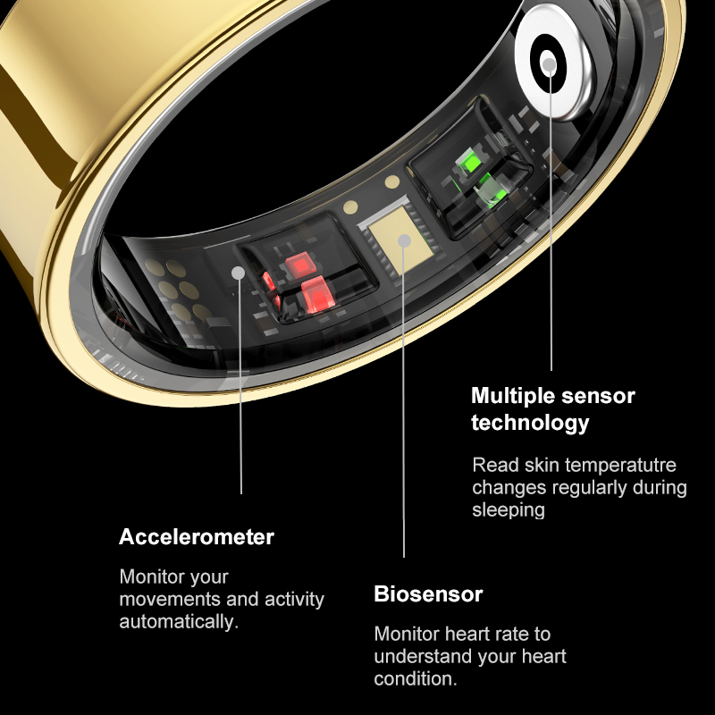 R09 Smart Ring Männer Frauen m – Smart Home Trainer Bewertung und Preis