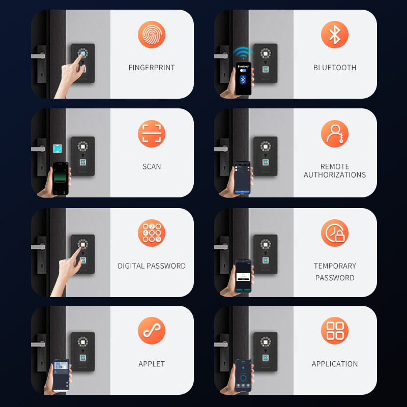 Intelligentes Vorhängeschloss  – Smart Home Lock Bewertung und Preis