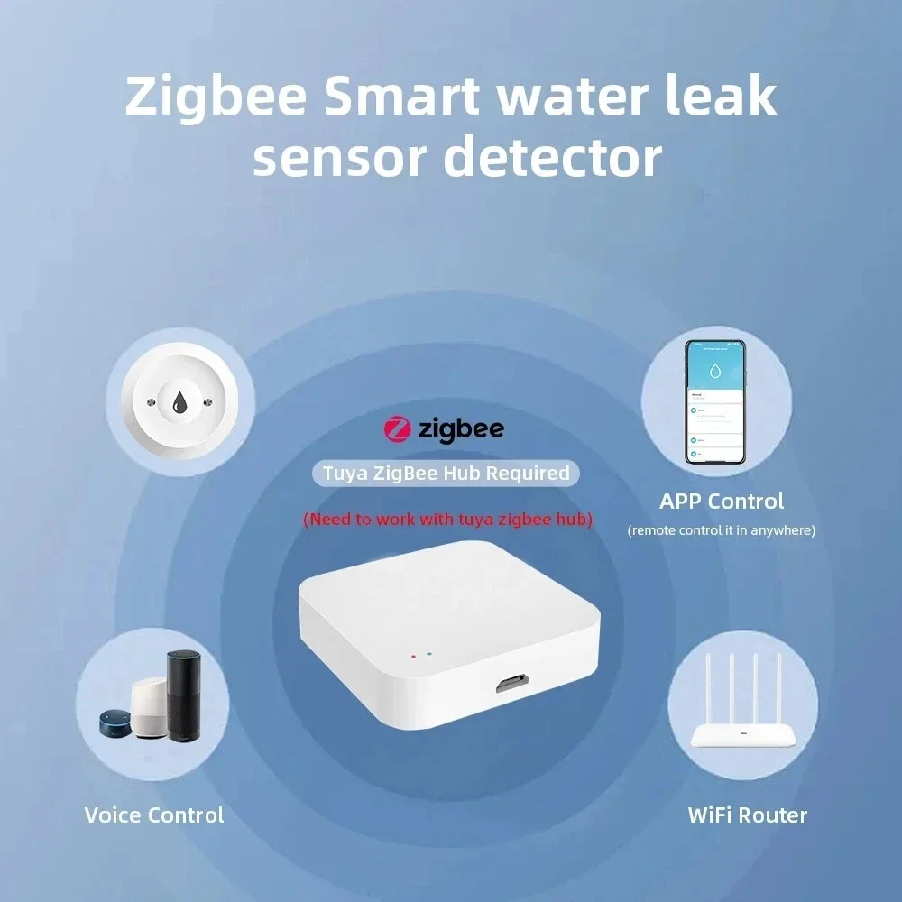 ZigBee Smart Wasserleck-Sensor – Smart Home Water Level Sensor Bewertung und Preis