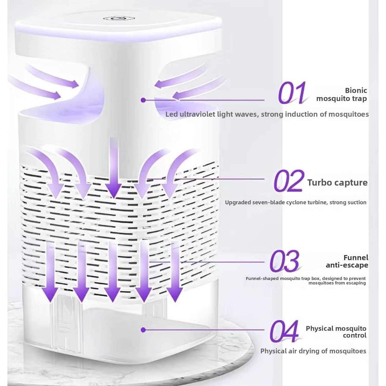 Neue Mückenkiller-Lampe USB Fl – Smart Home Room Bewertung und Preis