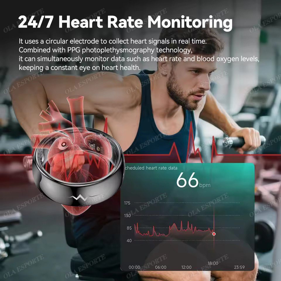 Hochwertiger EKG-Blutsauerstof – Smart Home Trainer Bewertung und Preis