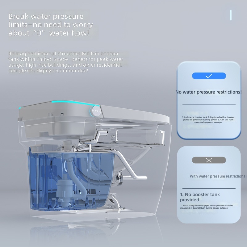 Intelligente Toilette, Rosa, A – Smart Home In Us Bewertung und Preis