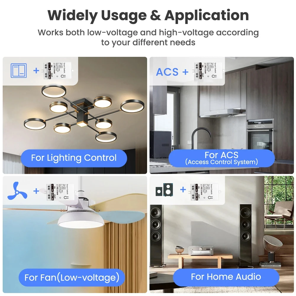 Tuya ZigBee Smart Switch Modul – Tuya Smart Switch Bewertung und Preis