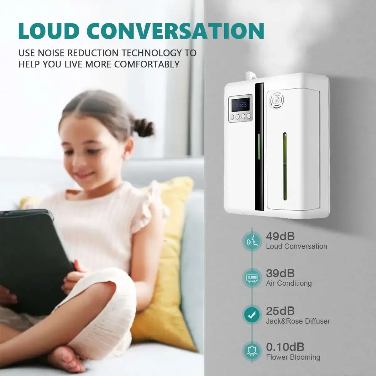 NAMSTE 300m³ Intelligenter Äth – Smart Humidifier Bewertung und Preis