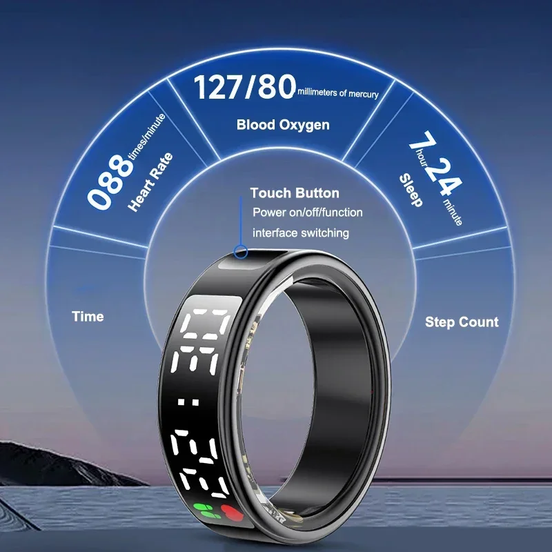 Smart Ring Für Männer Frauen M – Smart Home Trainer Bewertung und Preis