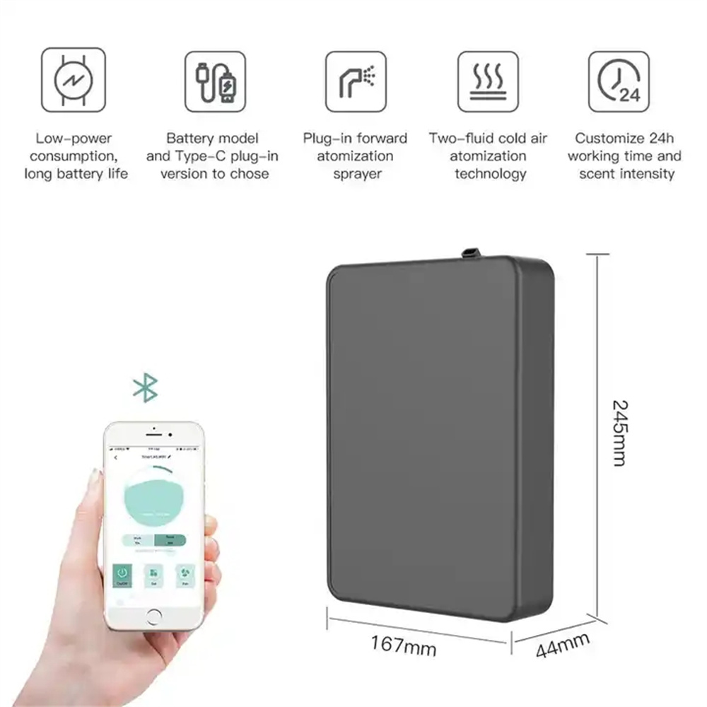Abdeckt 500m³ Raum: Intelligen – Smart Humidifier Bewertung und Preis