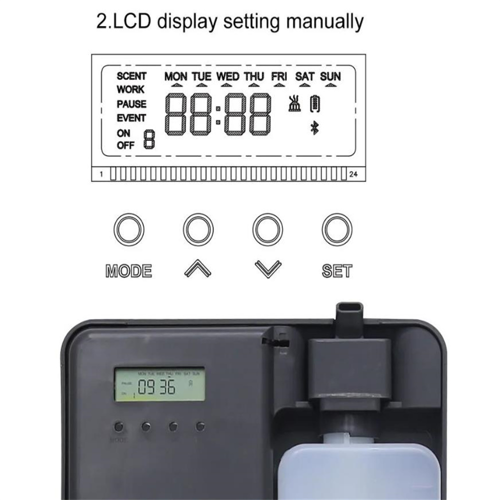 Abdeckt 500m³ Raum: Intelligen – Smart Humidifier Bewertung und Preis