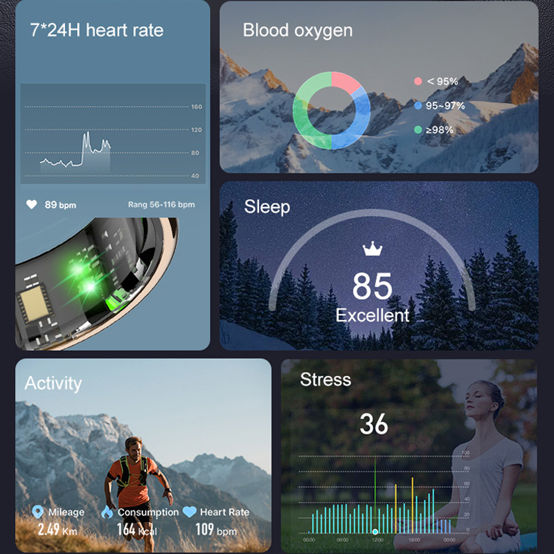 AMZMAX R11C Display Smart Ring – Smart Home Trainer Bewertung und Preis