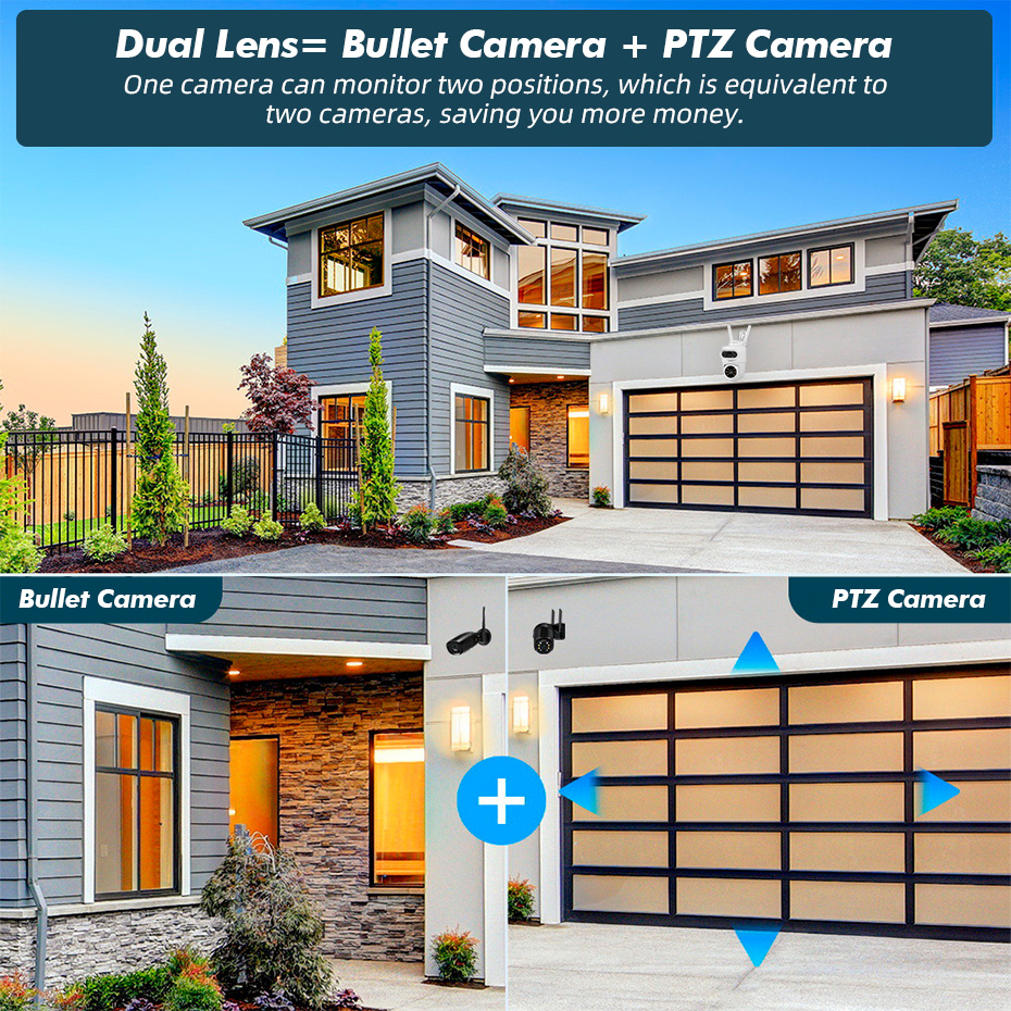 FUERS 5K 10MP Dual Objektiv IP – Smart Home Camera Ezviz Bewertung und Preis