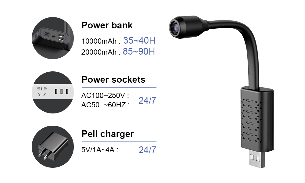 V380 Mini Kabellose WLAN-Kamer – Smart Home Usb Bewertung und Preis